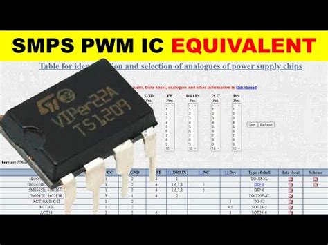 Image result for SMPS PWM Module