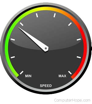 Image result for Speed Computer Performance