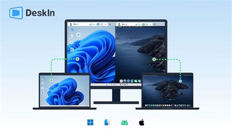 Image result for iPad Moni Second Monitor MacBook
