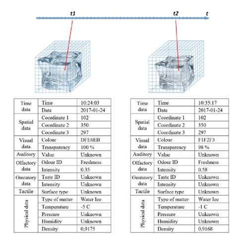Image result for mm Module Graphical Representation
