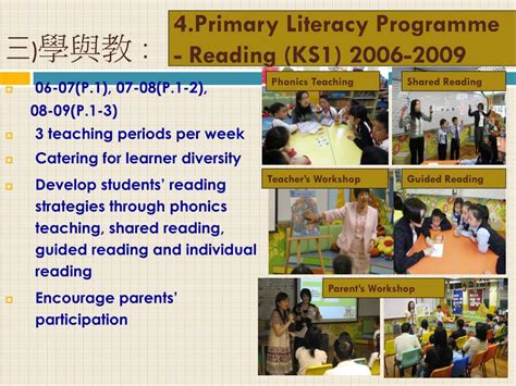 Image result for Literacy KS1 Instructions Plenary