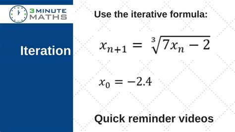 Image result for Iterative Formula