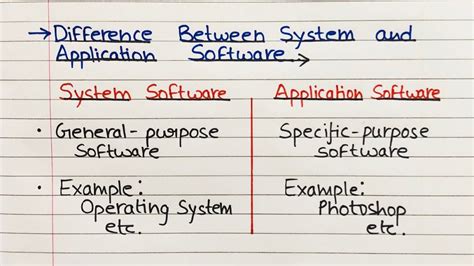 The Difference Between Application Software and System Software に対する画像結果
