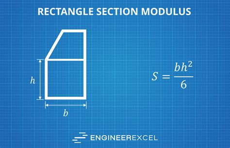 Afbeeldingsresultaten voor Section Modulus of Composite Shape Table