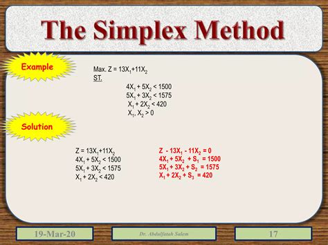 Image result for Describe the Simplex Method