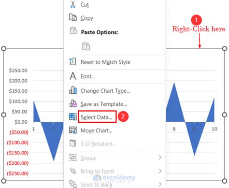 Toradh íomhá ar Bar Chart Negative Values