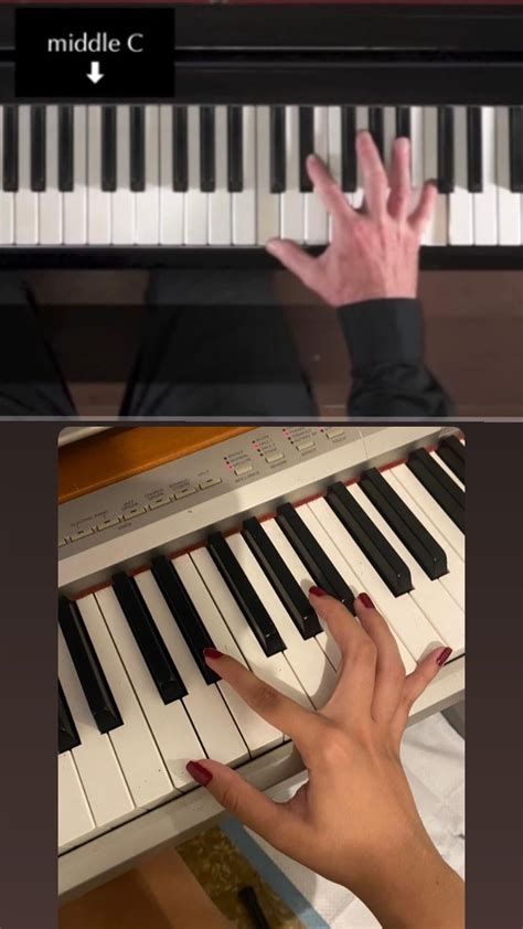 Image result for Finger Placement On Piano