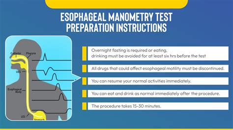 Afbeeldingsresultaten voor Open Test Procedure