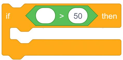 Image result for 4x4 Keypad Security System Arduino