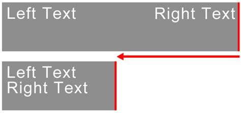 Image result for HTML. Left Right Layout