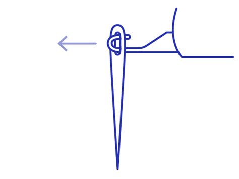 How to Thread a Needle for Embroidery に対する画像結果