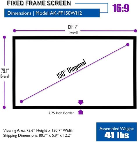 Afbeeldingsresultaten voor Projector Screen Dimensions