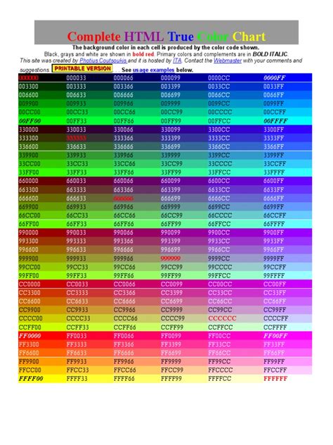Image result for Color Chart for HTML