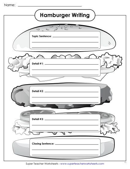 Toradh íomhá ar Paragraph Writing Graphic Organizer Color Coding