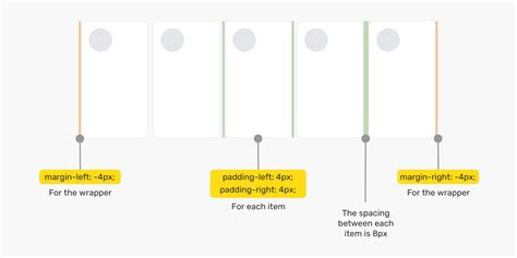 Image result for Python Grid Spacing