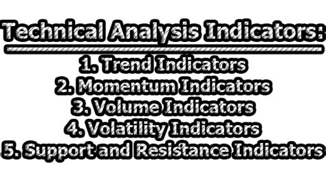 Toradh íomhá ar Technical Analysis Indicators