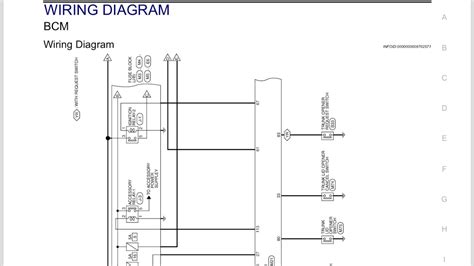 Afbeeldingsresultaten voor Block Diagrom for Body Control Module