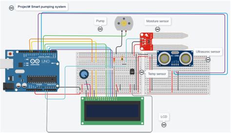Image result for Components for Arduino Irrigation