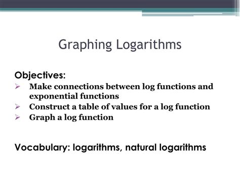 Image result for Graphing Log Functions