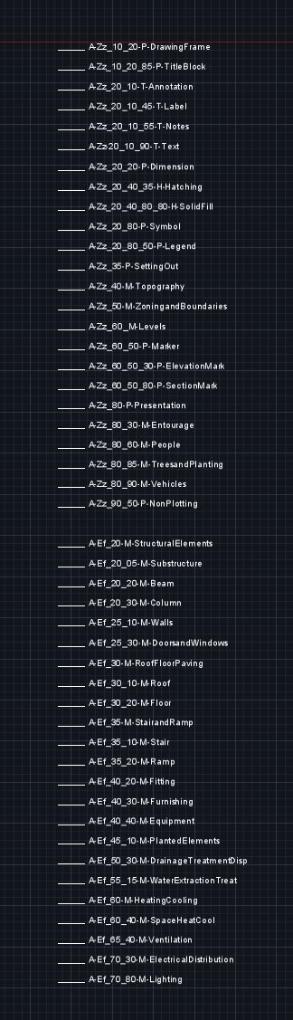 Image result for CAD Drawing Layer Format