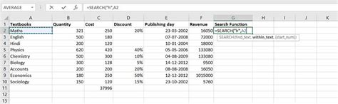 Image result for Find Function From Data