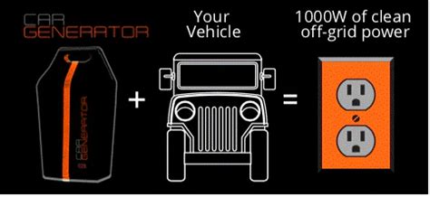 Image result for Robocar Power Generator