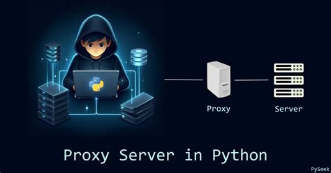 Image result for Proxy Server Flow Chart for Python