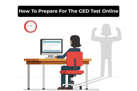Image result for GED Testing Online