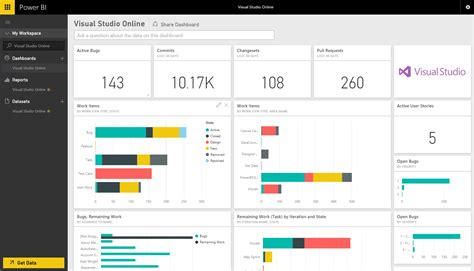 Toradh íomhá ar Visual Studio Features Code Refactoring
