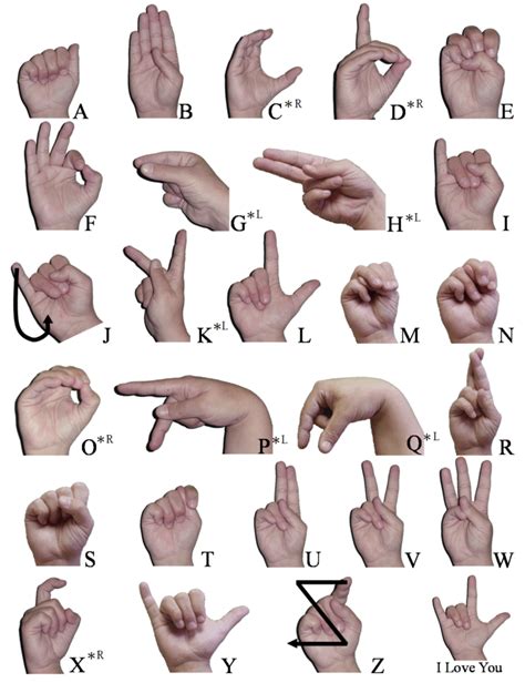 Bildergebnis für On Sign Language Display