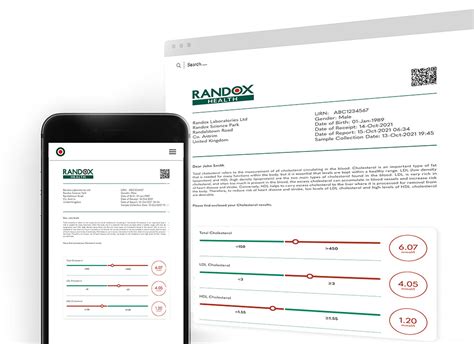 Toradh íomhá ar Randox Test Kit for Pan