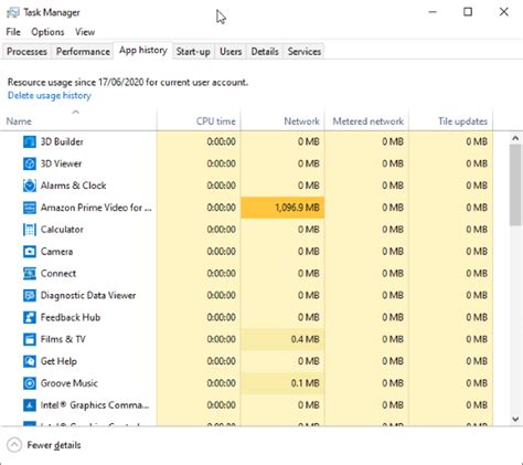 Image result for How to Check Task Manager
