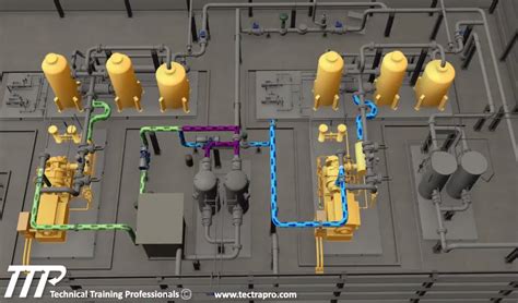 Gas Compressor Animation に対する画像結果