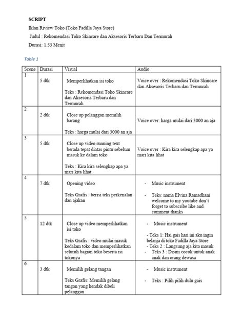 Template Untuk App Script に対する画像結果