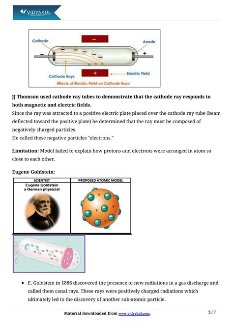 Afbeeldingsresultaten voor Structure of Atom Class 9