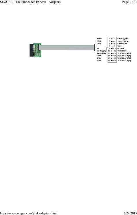 Image result for Segger Microcontroller Pin Out
