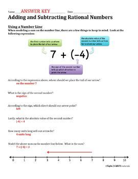 Image result for Rational Numbers Addition Worksheet