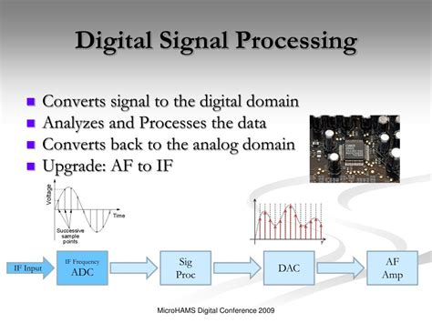 Image result for Signal Processing