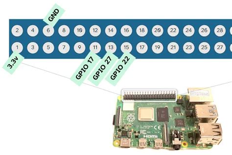 Raspberry Pi Sensor Pac に対する画像結果