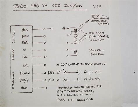 Bildergebnis für AC CDI Wiring