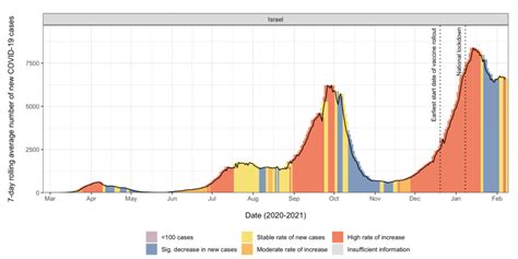 Toradh íomhá ar Graphql Modelling