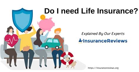 Image result for Need Insurance