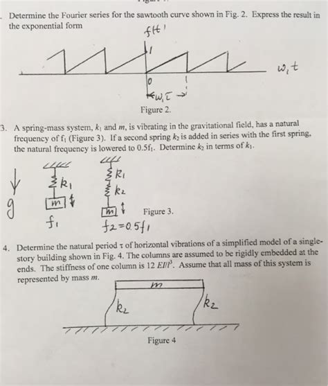 Exponential Fourier Series Sawtooth に対する画像結果