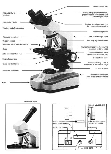 Binocular Compound Microscope Drawing に対する画像結果