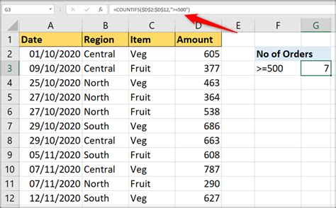 Image result for How to Use Countif Excel