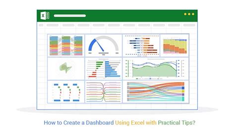 Image result for Basic Dashboard in Excel