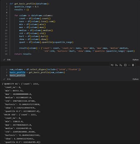 Python Pandas Profiling Pretty に対する画像結果