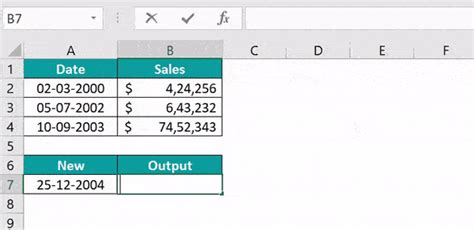 Image result for Excel Trend Function
