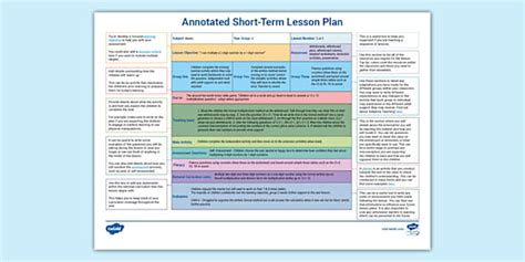 Image result for Example of Annotated Lesson Plan