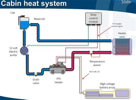 Electrical Control System Drawing Example Automation Direct に対する画像結果